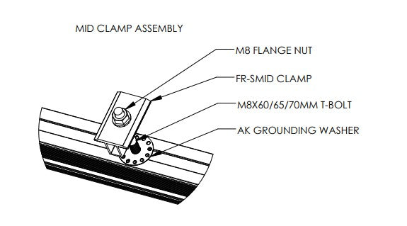 Vertical Roof Mount - FR-VRM3-UNI